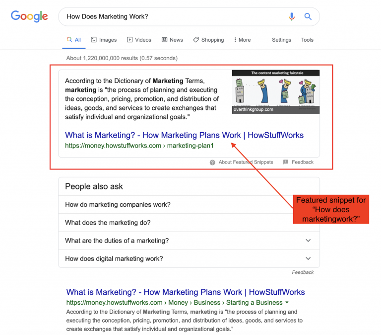A screenshot of Google search results, showcasing a search query related to a digital topic.