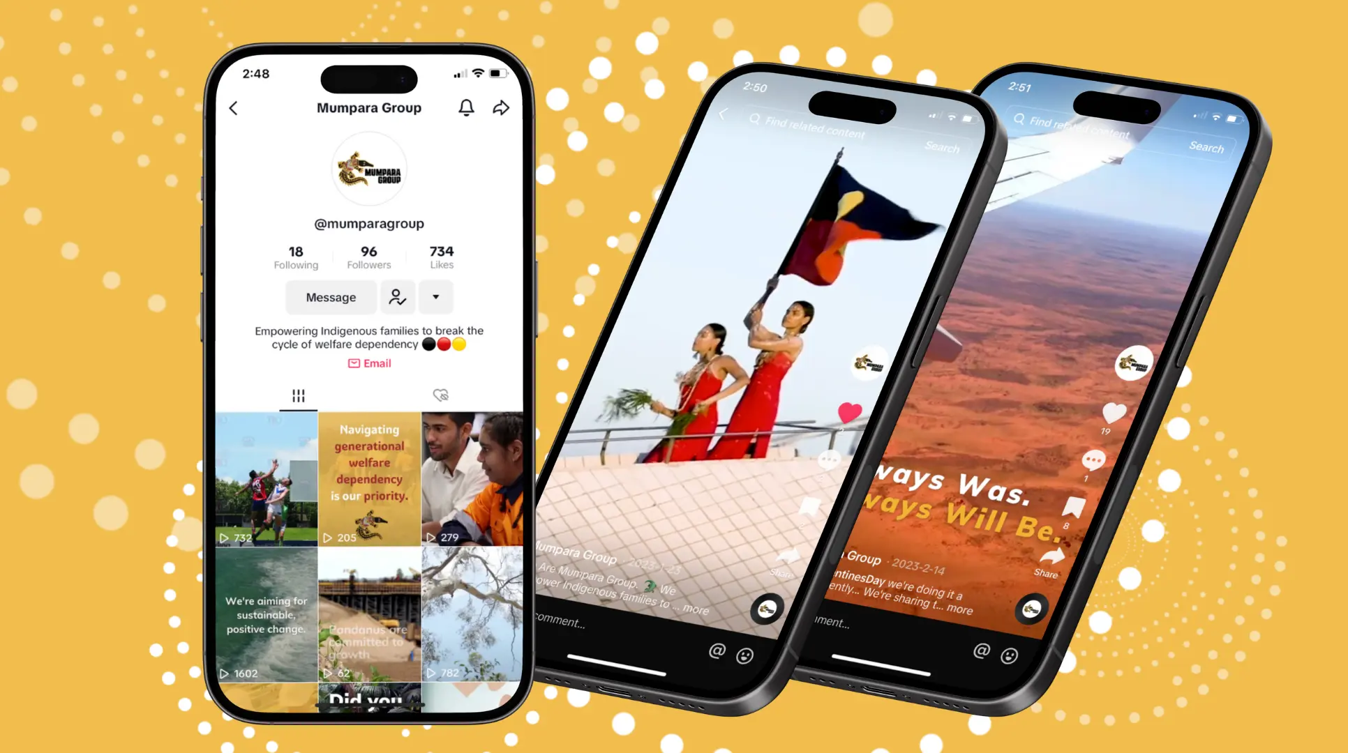 Mumpara Social Assets